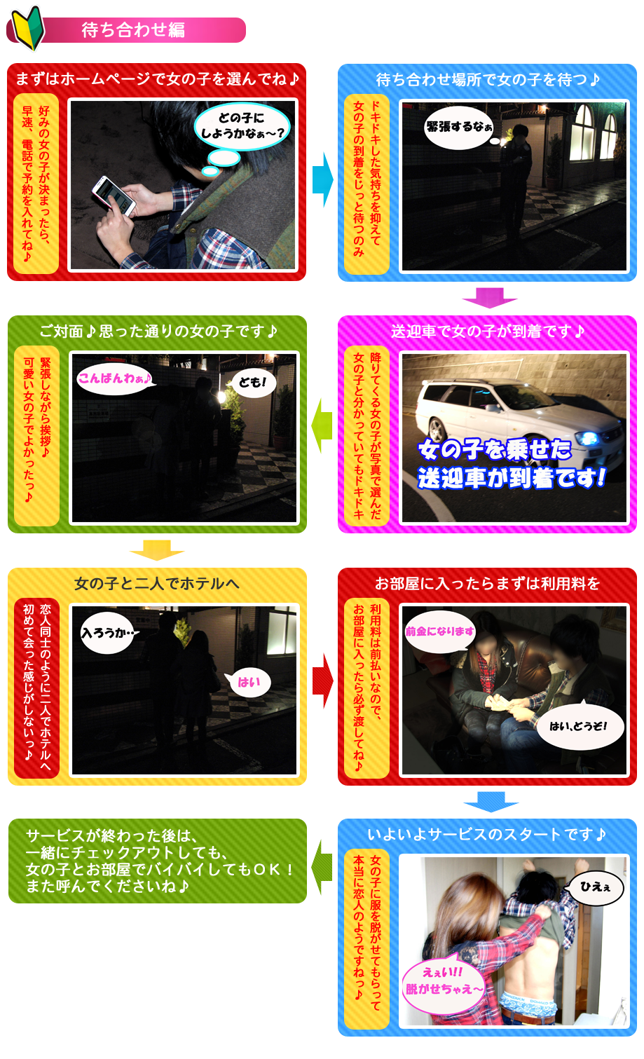 初めてのお客様へ　待ち合わせ編